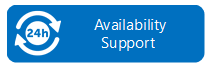 Availability Support